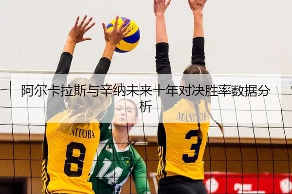 阿尔卡拉斯与辛纳未来十年对决胜率数据分析